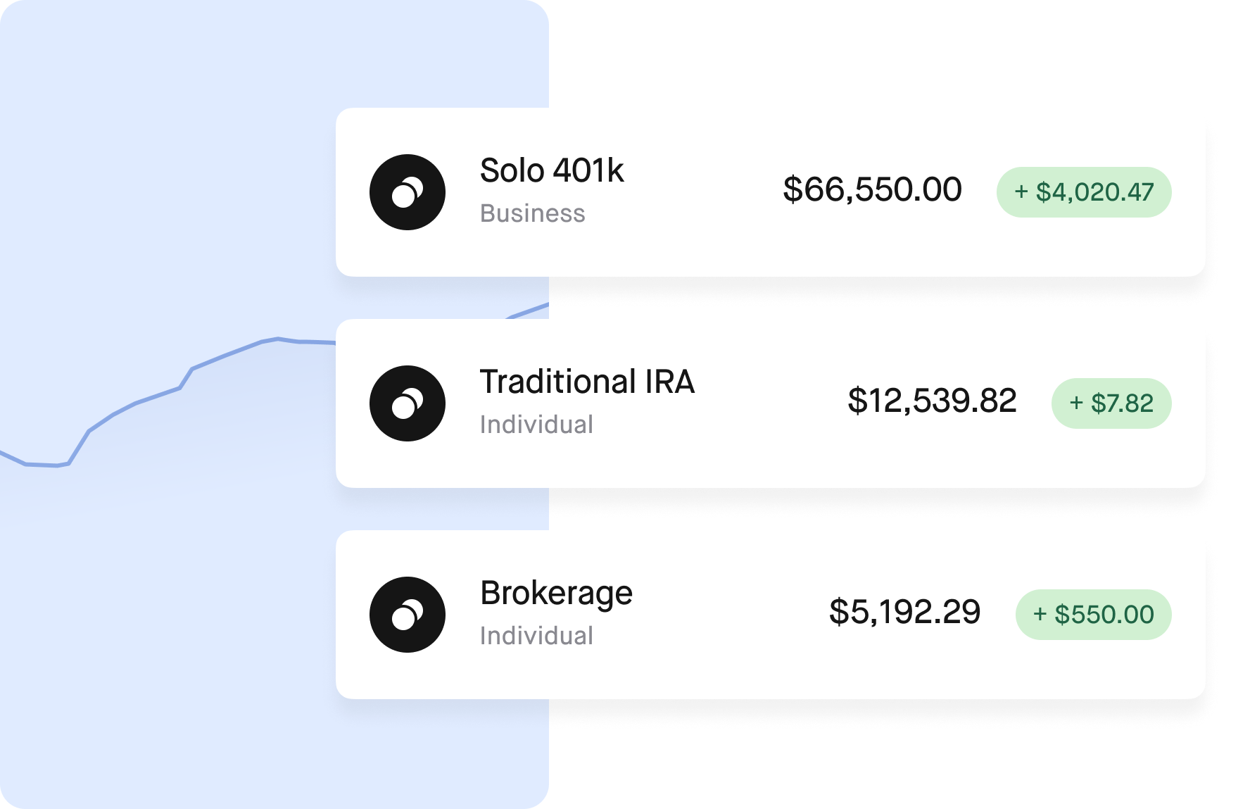 solo-401k-contribution-calculator-for-2023-carry